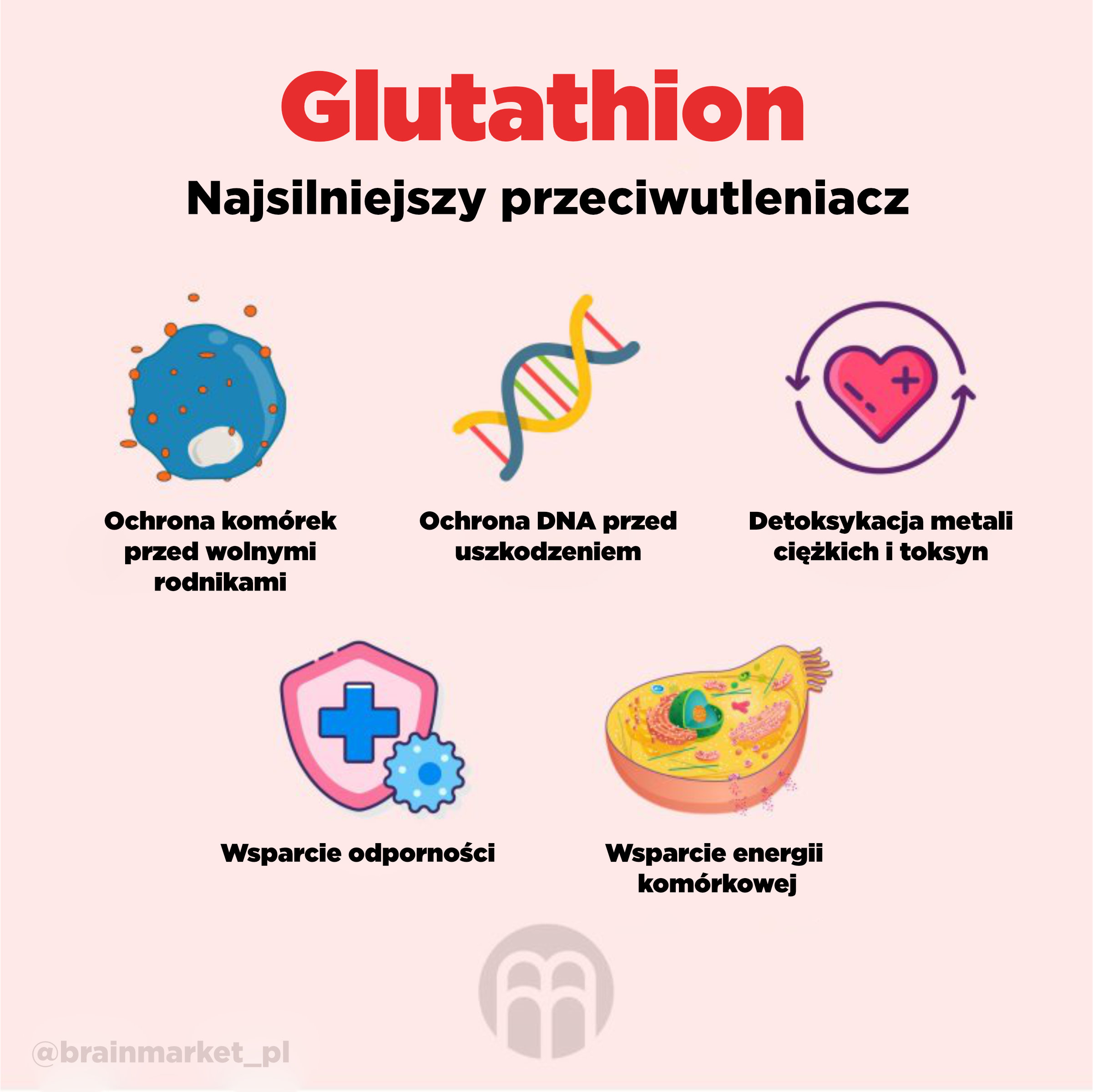 glutathion_pl